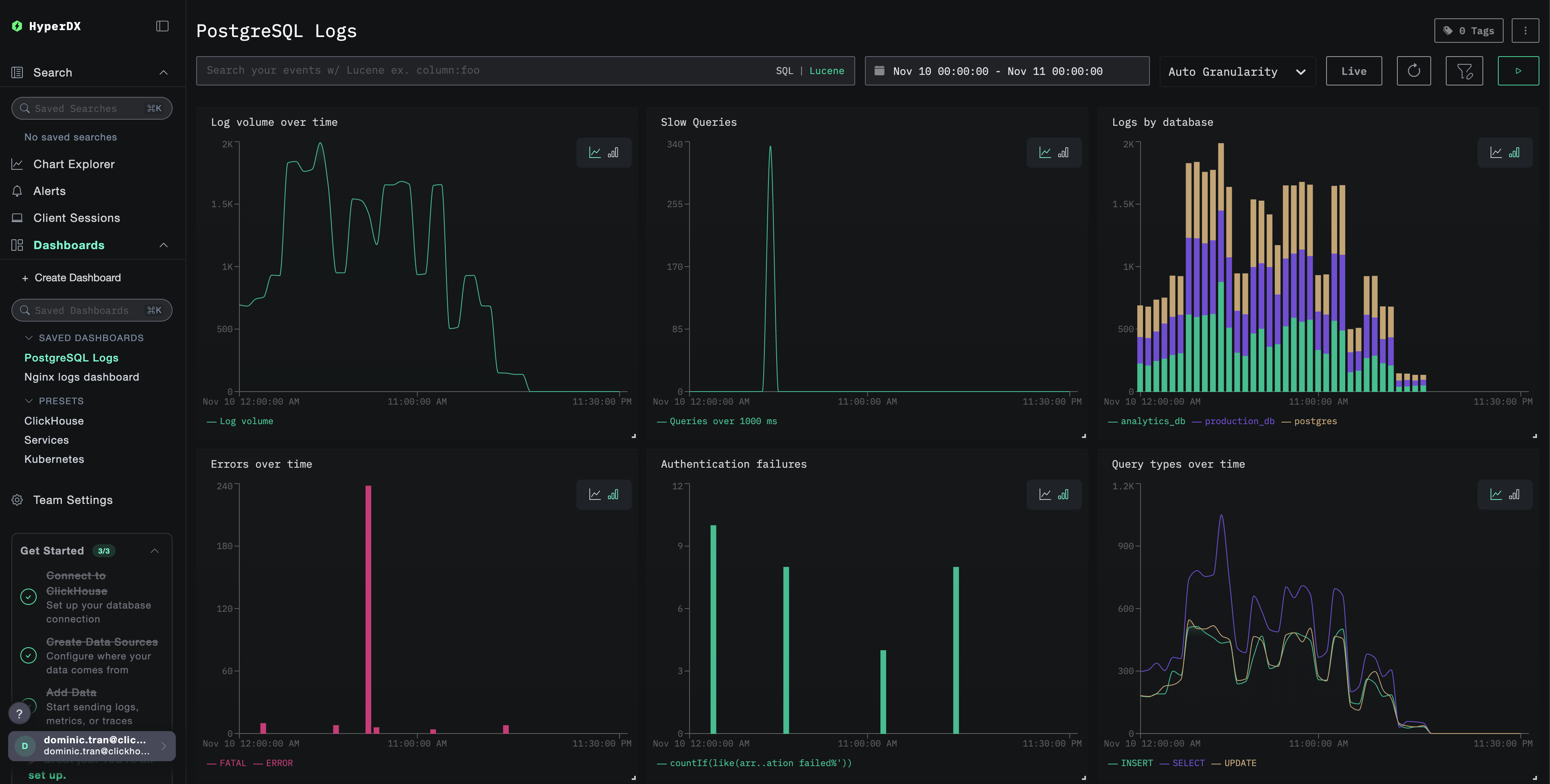 Logs dashboard