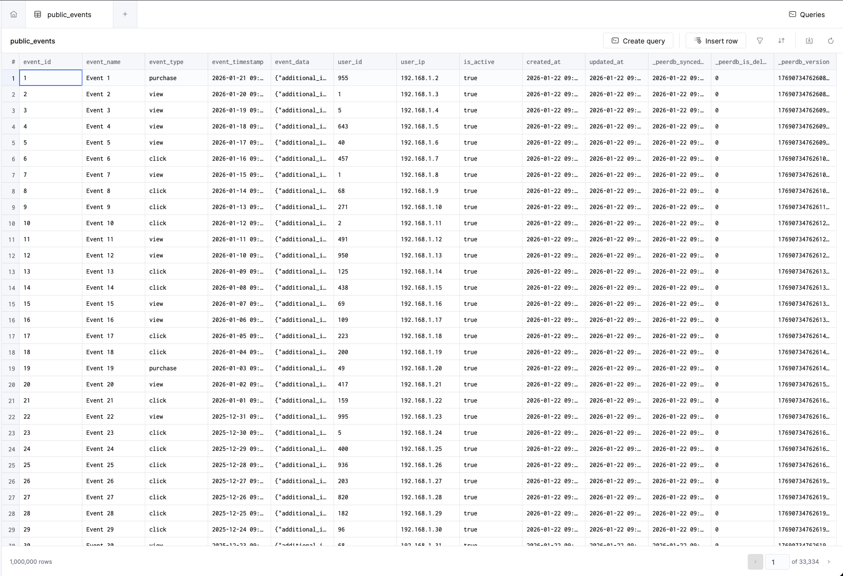 Managed Postgres replicated tables in ClickHouse