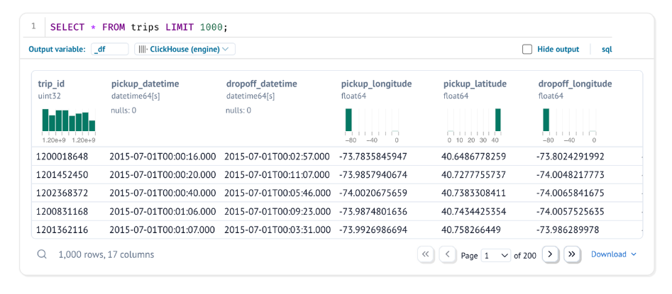 Results in a dataframe